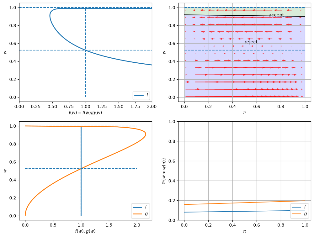 _images/60b67f04c2ad5a551d3922a6a06a486c7b1704f90f3a23ceaee9d70240bb57ea.png